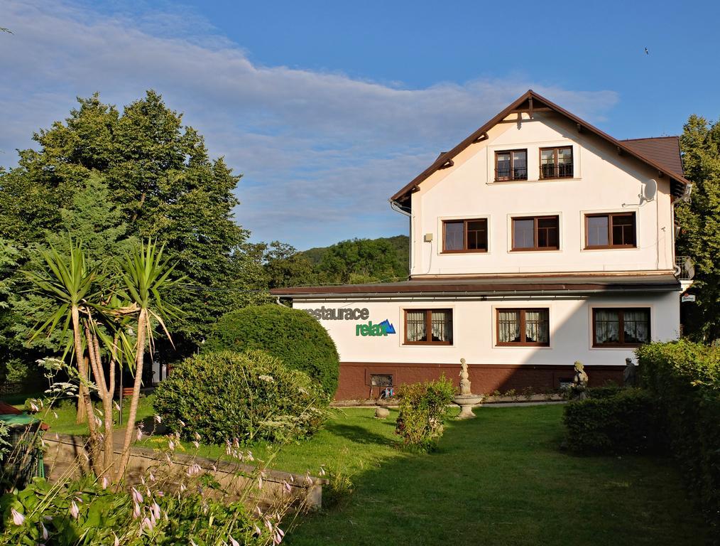 Penzion Relax Rybniste Екстер'єр фото